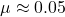\mu \approx 0.05
