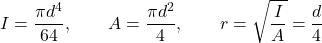 \[ I=\frac{\pi d^4}{64},\qquad A=\frac{\pi d^2}{4},\qquad r=\sqrt{\frac{I}{A}}=\frac{d}{4} \]