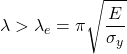 \lambda>\lambda_e=\pi\sqrt{\dfrac{E}{\sigma_y}}